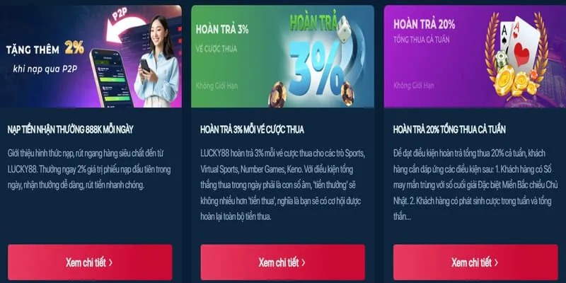 Ưu đãi hoàn trả Winvn Code